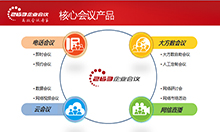 263企业会议提供高效、便捷、可靠的会议与协作服务