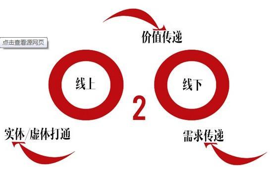 o2o.jpg